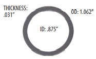 Inlet Washer 7/8 Inch - 20 Pack Rubber Coates Aluminium